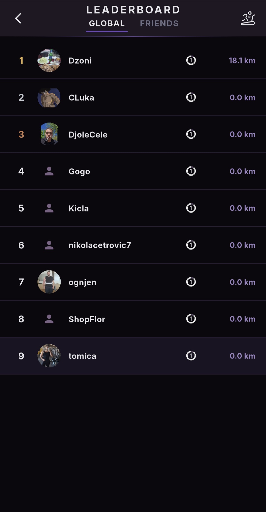 Global leaderboard screen ranking friends by workout distance