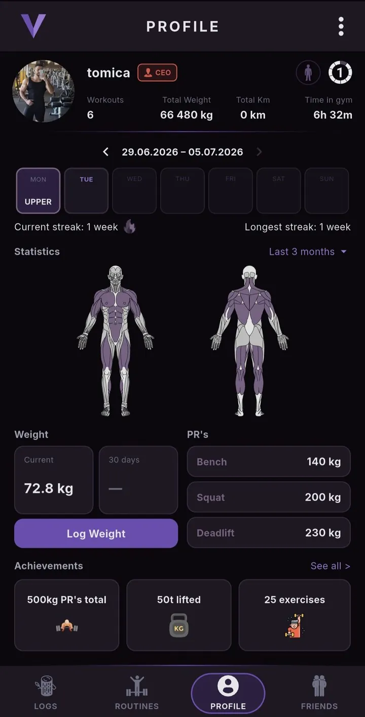 Profile screen with weekly streak, muscle map, PRs and achievements